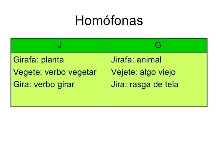PALABRAS DERIVADAS DE HUMOR CON H Wroc?awski Informator