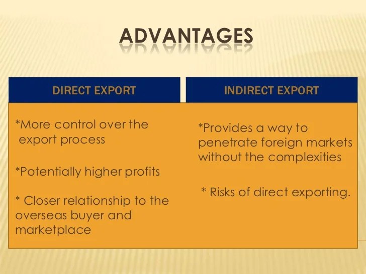Direct export and indirect export. 3. 20190301
