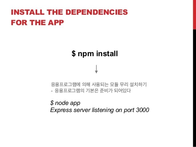 Express framework tutorial