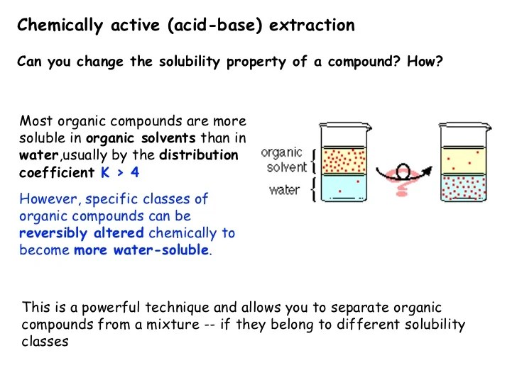 Extraction theory