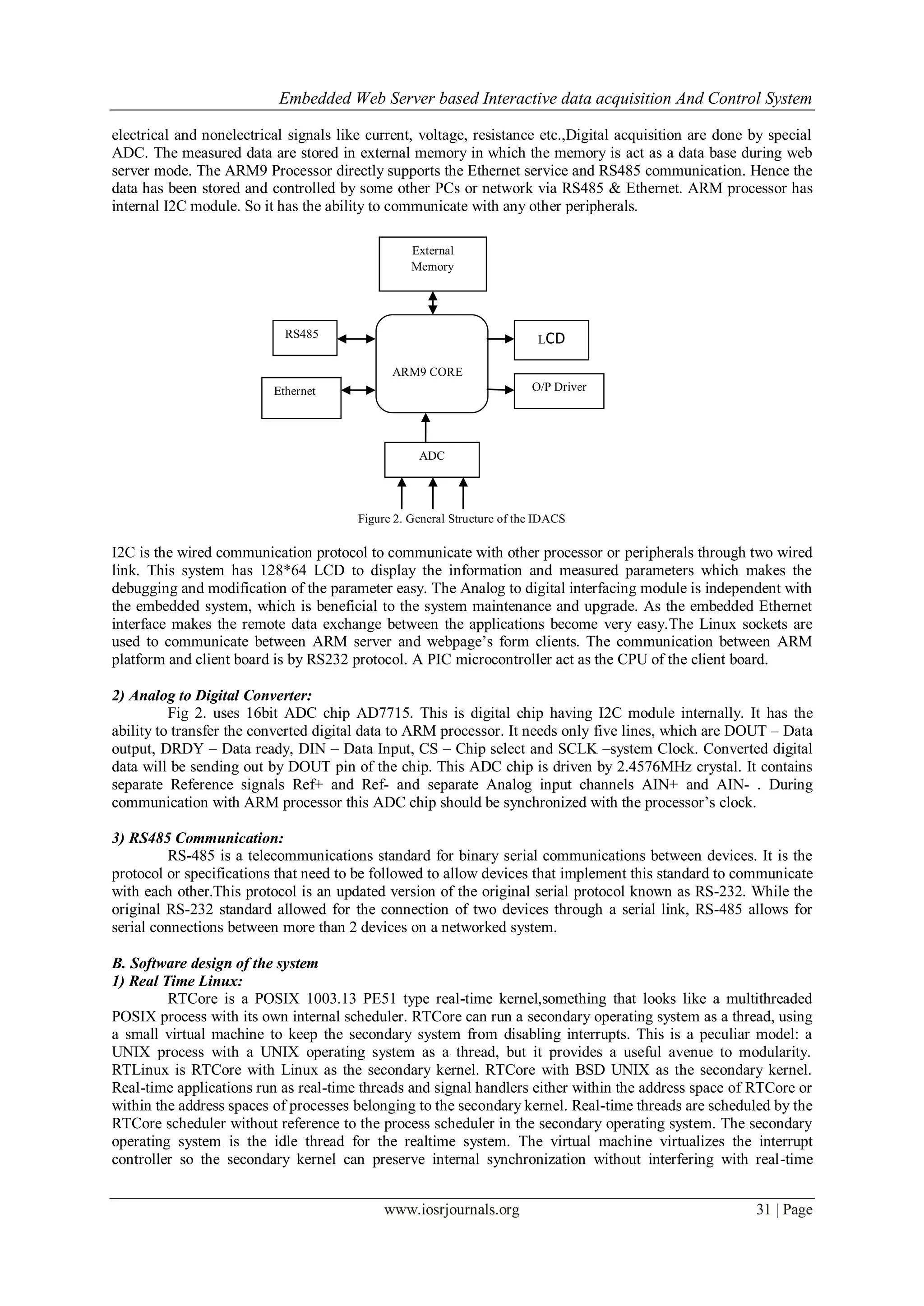 Embedded  Server based Interactive data acquisition and Control