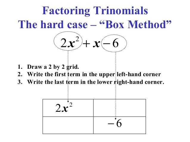 Factoring and Box Method