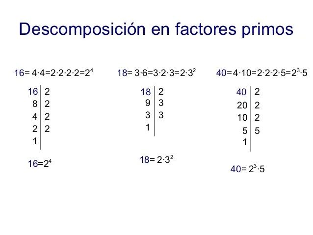 Factoritzacio