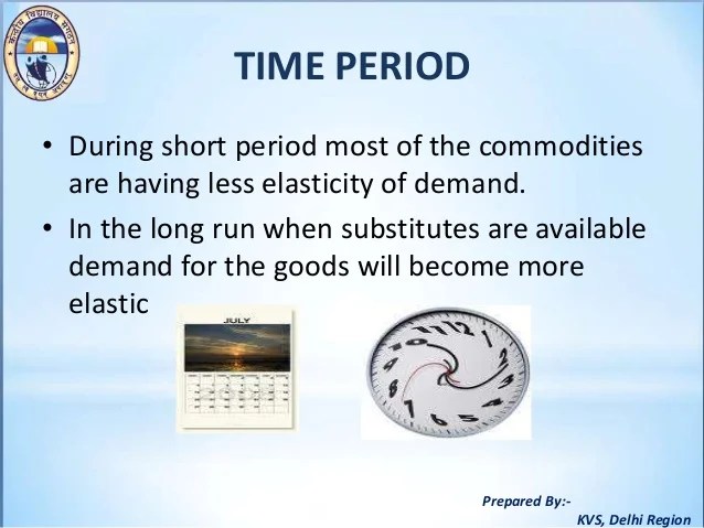 Factors affecting elasticity of demand