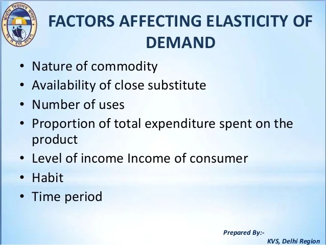 😍 Factors that affect the elasticity of demand. What factors influence