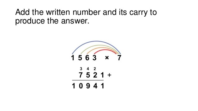 Fast basic math multiply a large number with a single
