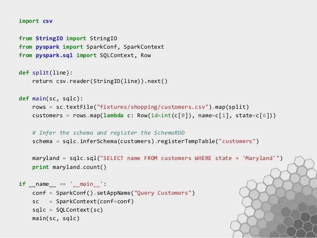 Pyspark cast as string type