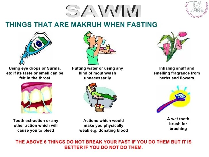 Rules of Fasting