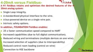 BASICS OF FIELDBUS | PPTX