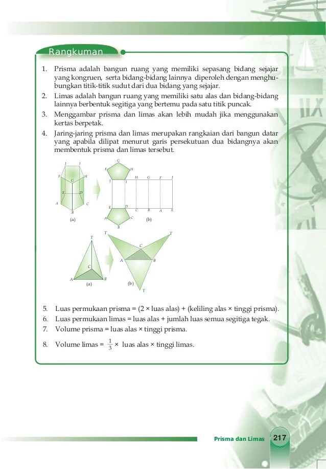 Jaring Jaring Prisma Tegak Segitiga