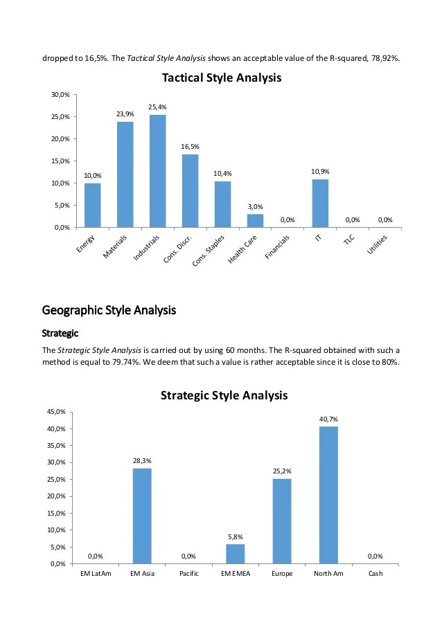 Absolute and Relative VaR of a mutual fund.