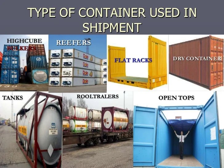 EXPORT PROCESS AND DOCUMENTATION