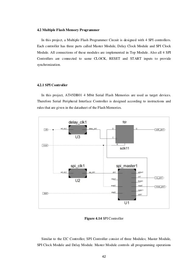 Spi Serial Flash Programmer Schematic For