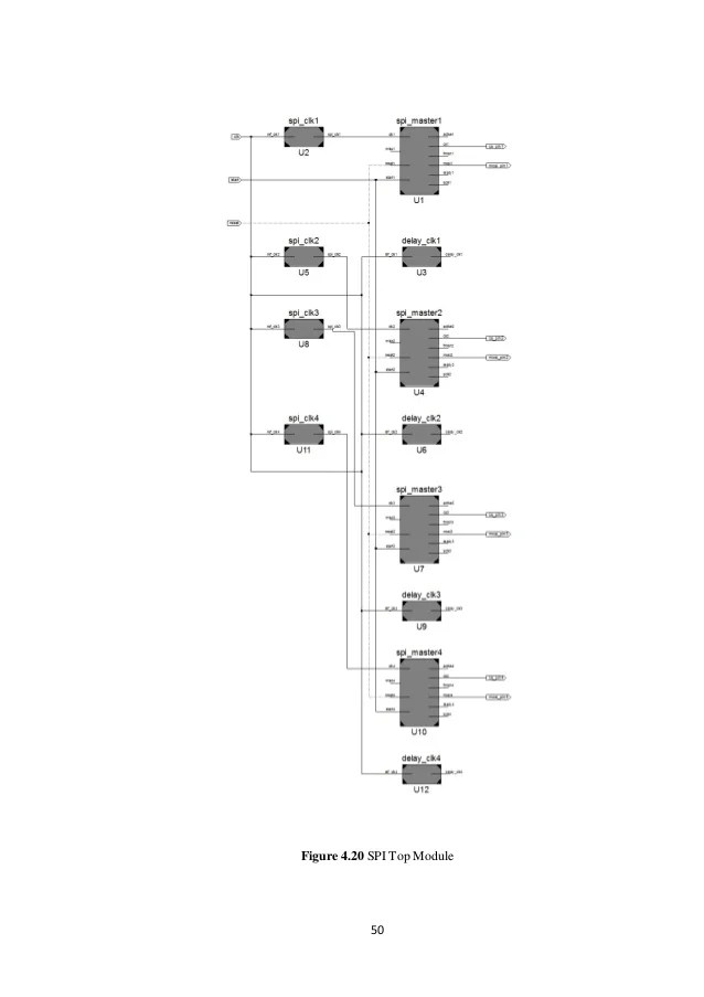 Multiple EEPROM and Flash Memory Programmer Circuits