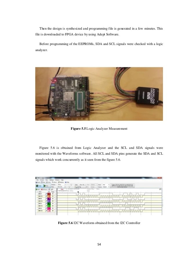 Multiple EEPROM and Flash Memory Programmer Circuits