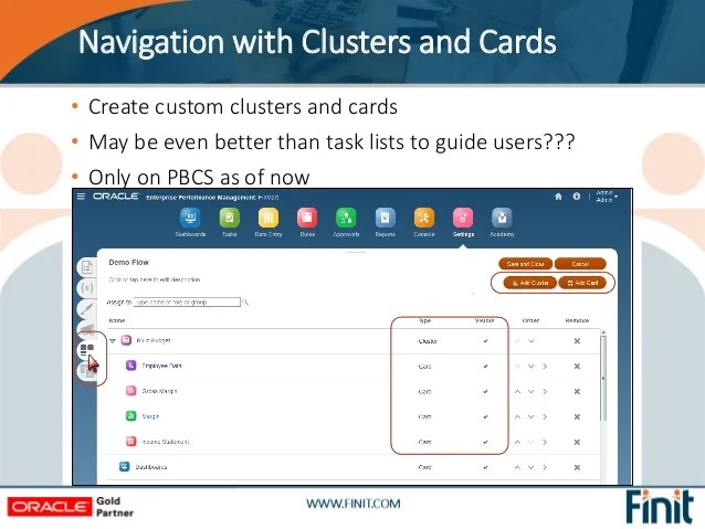 Finit Hyperion Planning & PBCS Simplified User Interface