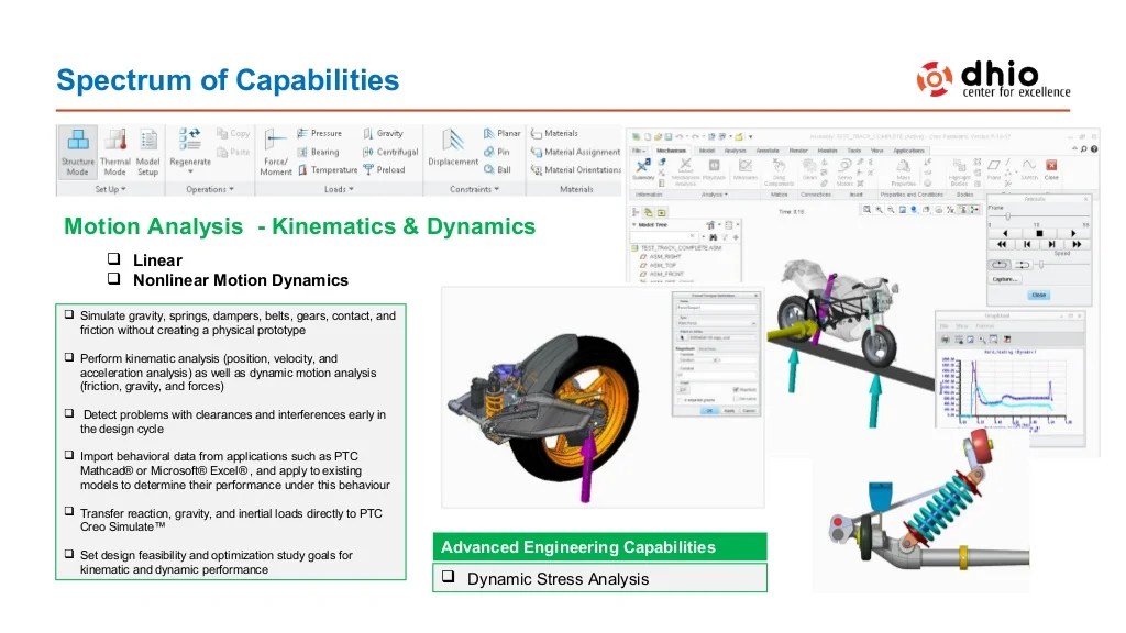 Finite Element Analysis CreoSimulate Webinar