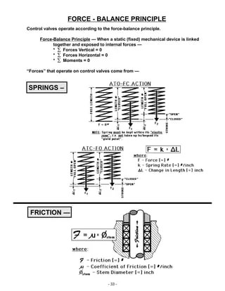 Flow control valve | PDF