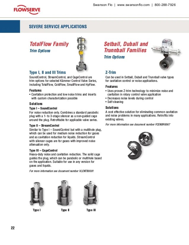 Flowserve Control Valve Product Guide (Valtek, Kammer)