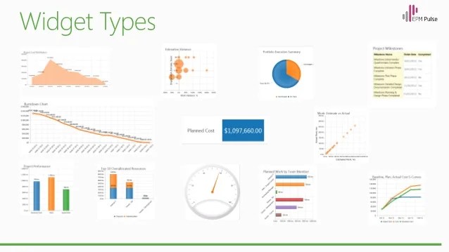 EPM Pulse Selfservice Business Intelligence and Data