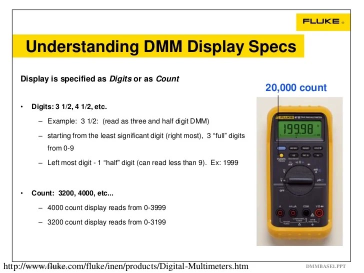 Digital Multimeters Basic Guide
