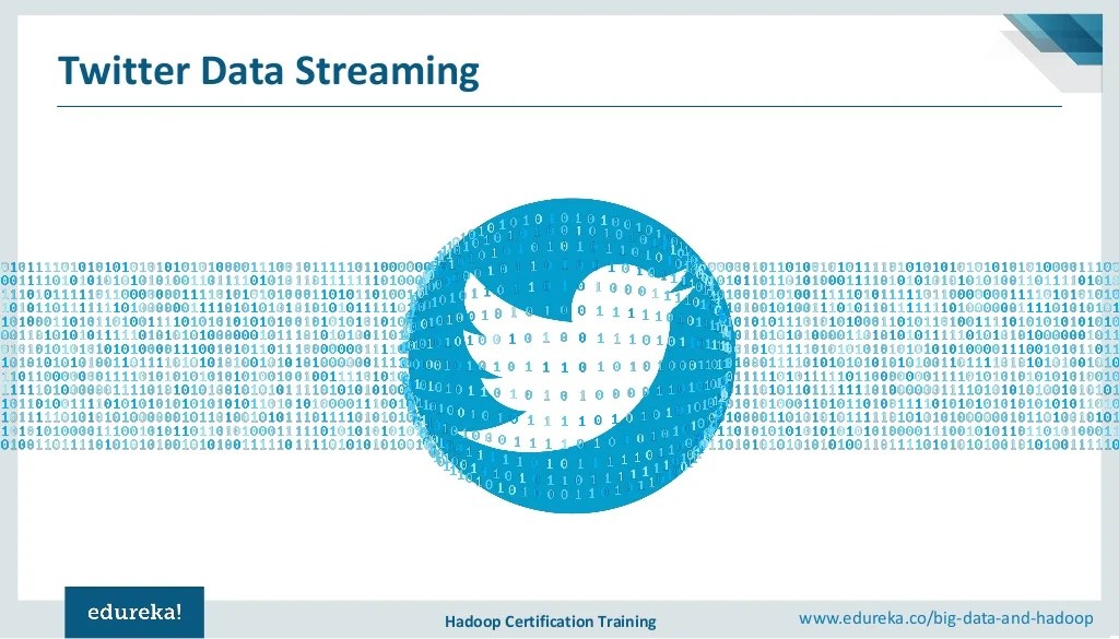 Apache Flume Tutorial Twitter Data Streaming Using Flume Apache Flume Tutorial Twitter Data Streaming Using Flume