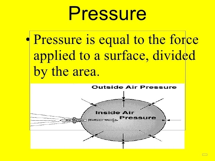 Force pressure n 3 principles