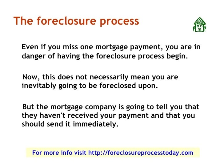 How the Foreclosure Process Works