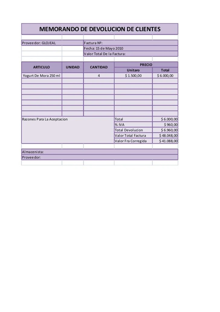 Formatos realizados en excel