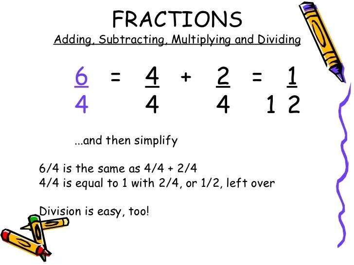 適切な 64 Fraction アンジロナメガ