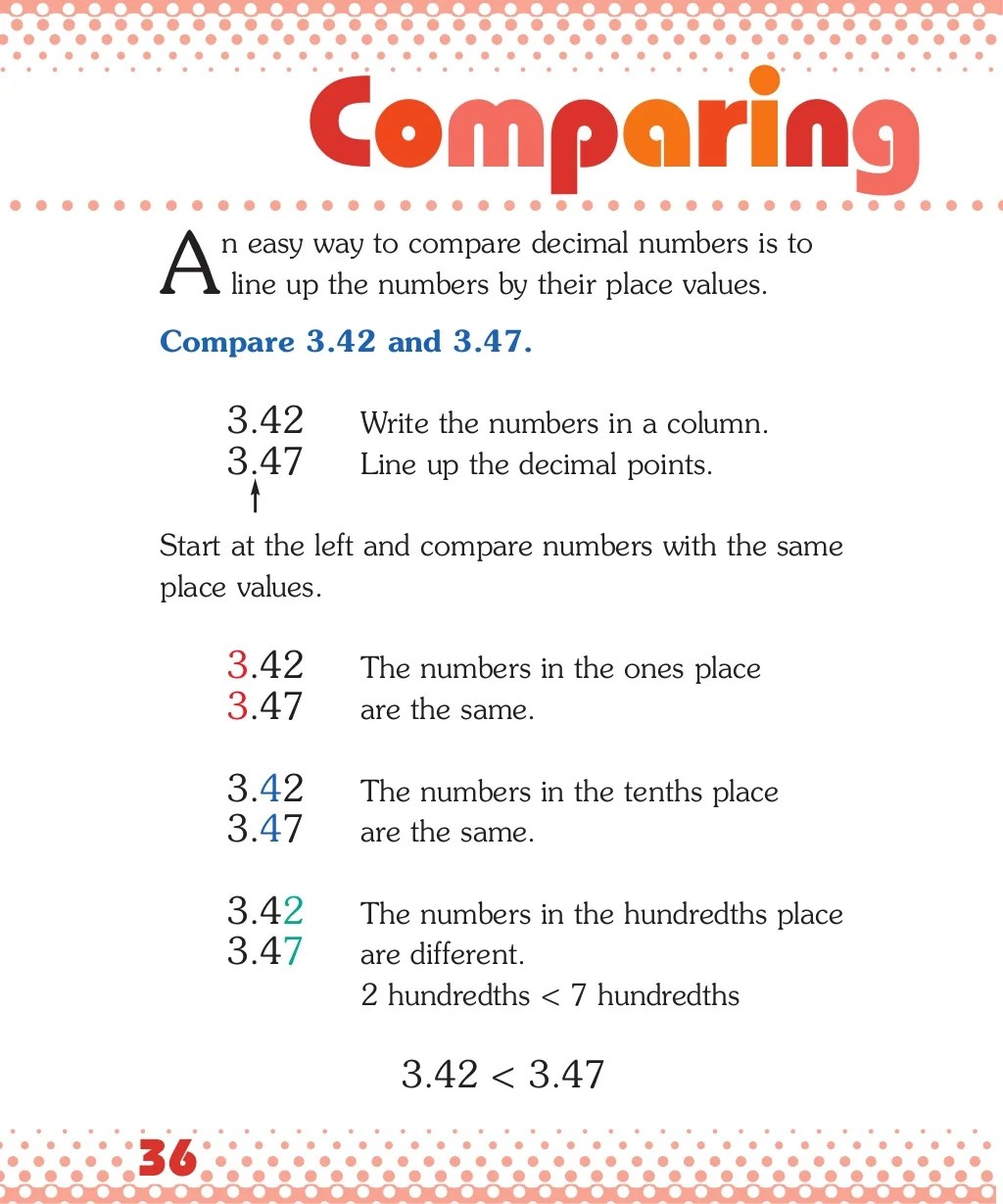 Fractions and decimals made easy
