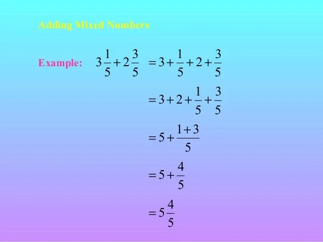 Fractions ppt