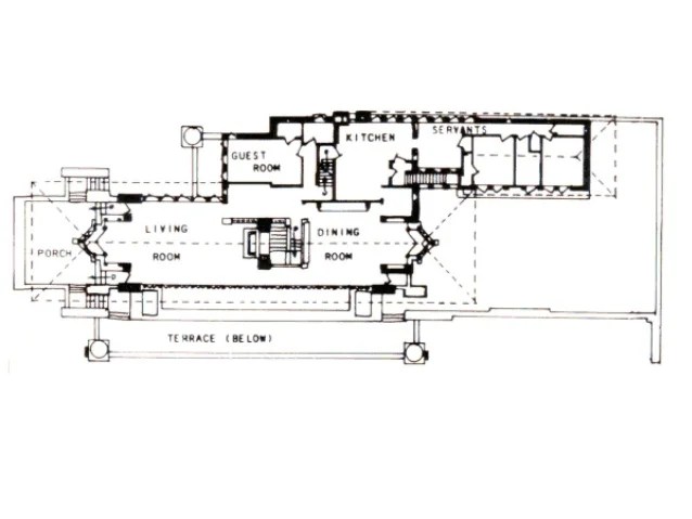 Frank Lloyd Wright