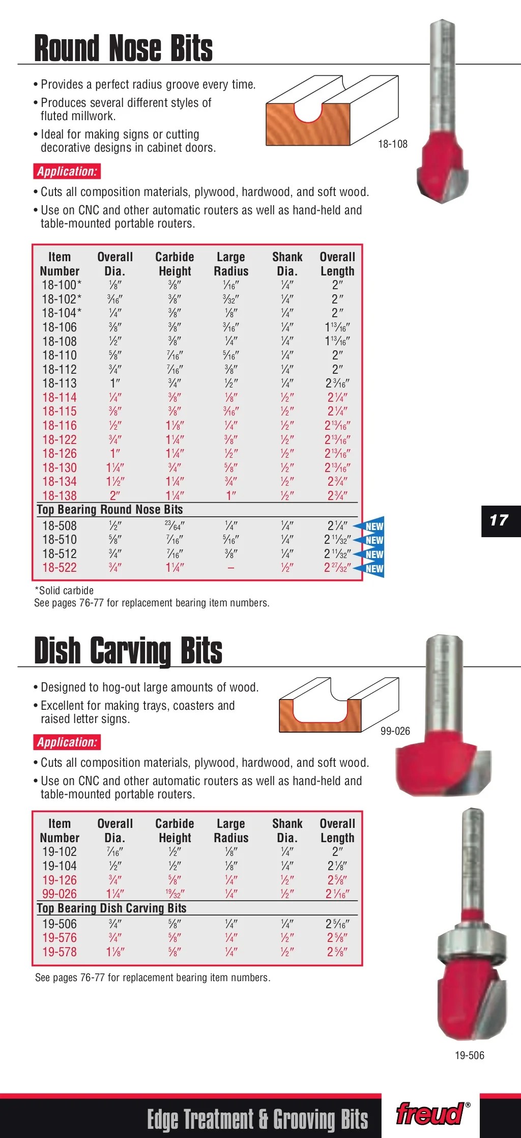 Freud Precision Router Bits