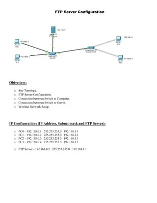 Ftp server | PDF
