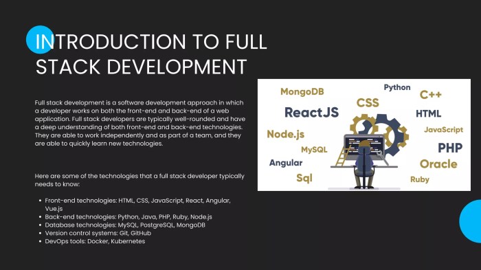 Full stack development with Python and Django | PDF Full stack development with Python and Django | PDF