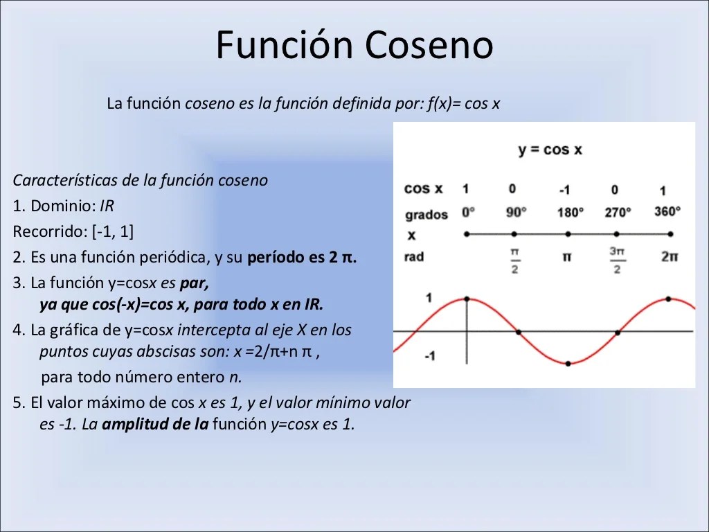 Funciones trigonométricas