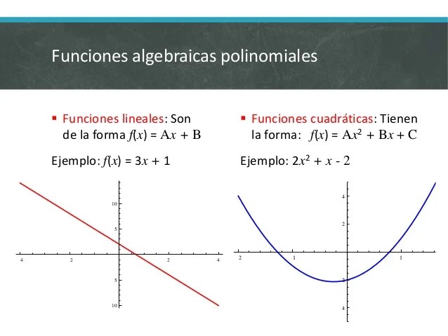 Funciones