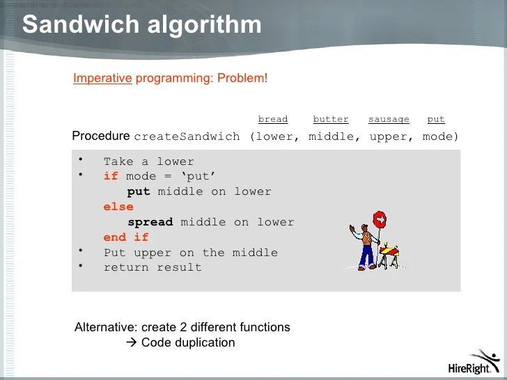 Functional Programming In Java