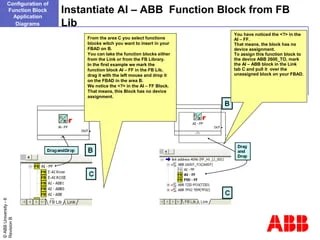 Function blocks and scheduling | PPT