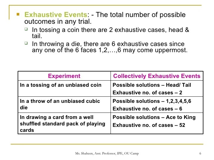 Fundamentals Probability 08072009