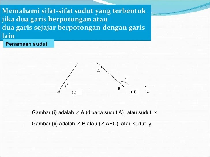 Garis sudut 1