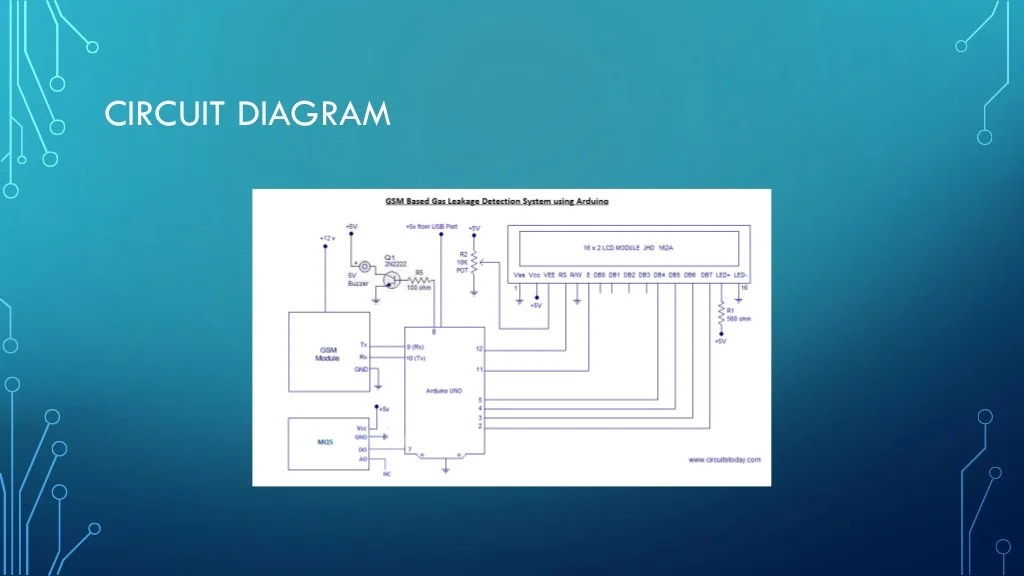 Gas Leakage Detector using Arduino with SMS Alert Engineering Proje…