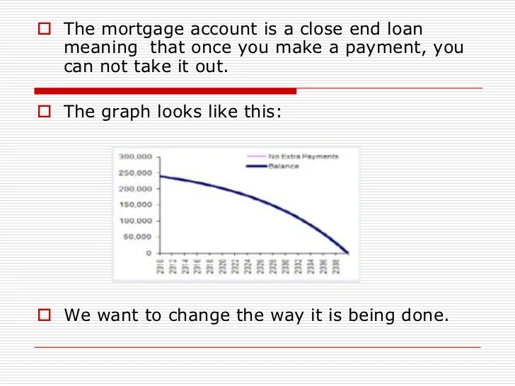 How To Structure A Loan That Is Upside Down