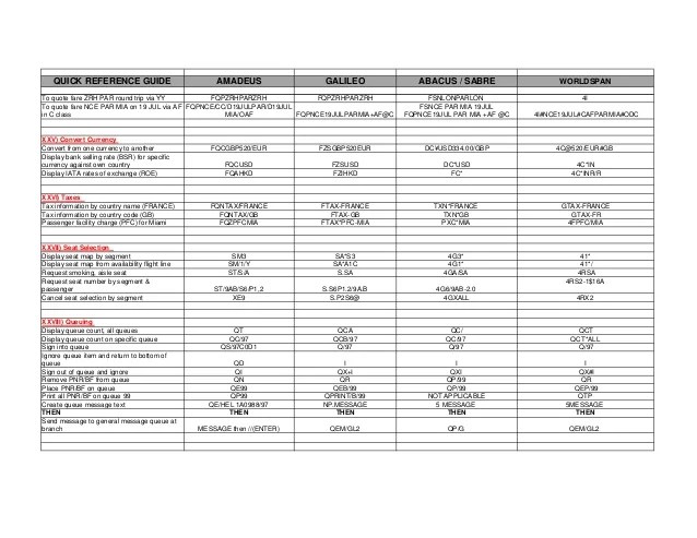 GDS All in One Conversion Sheet PDF Data