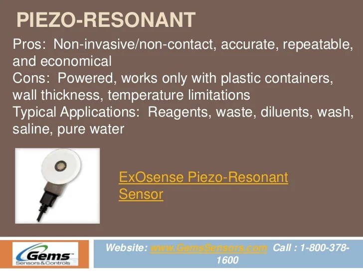 Gems Sensors & Controls Level Sensing Techniques