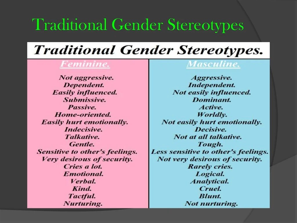 Gender stereotype