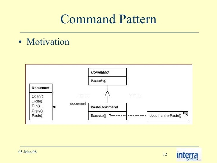 Generalized Functors Realizing Command Design Pattern in C++