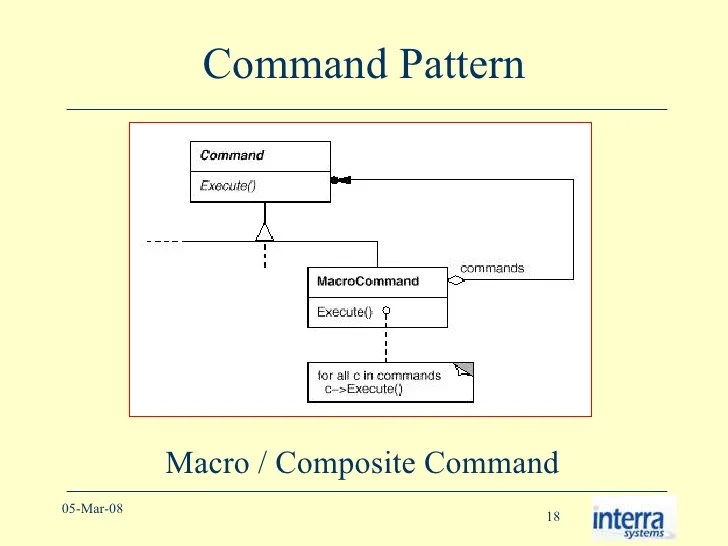 Generalized Functors Realizing Command Design Pattern in C++