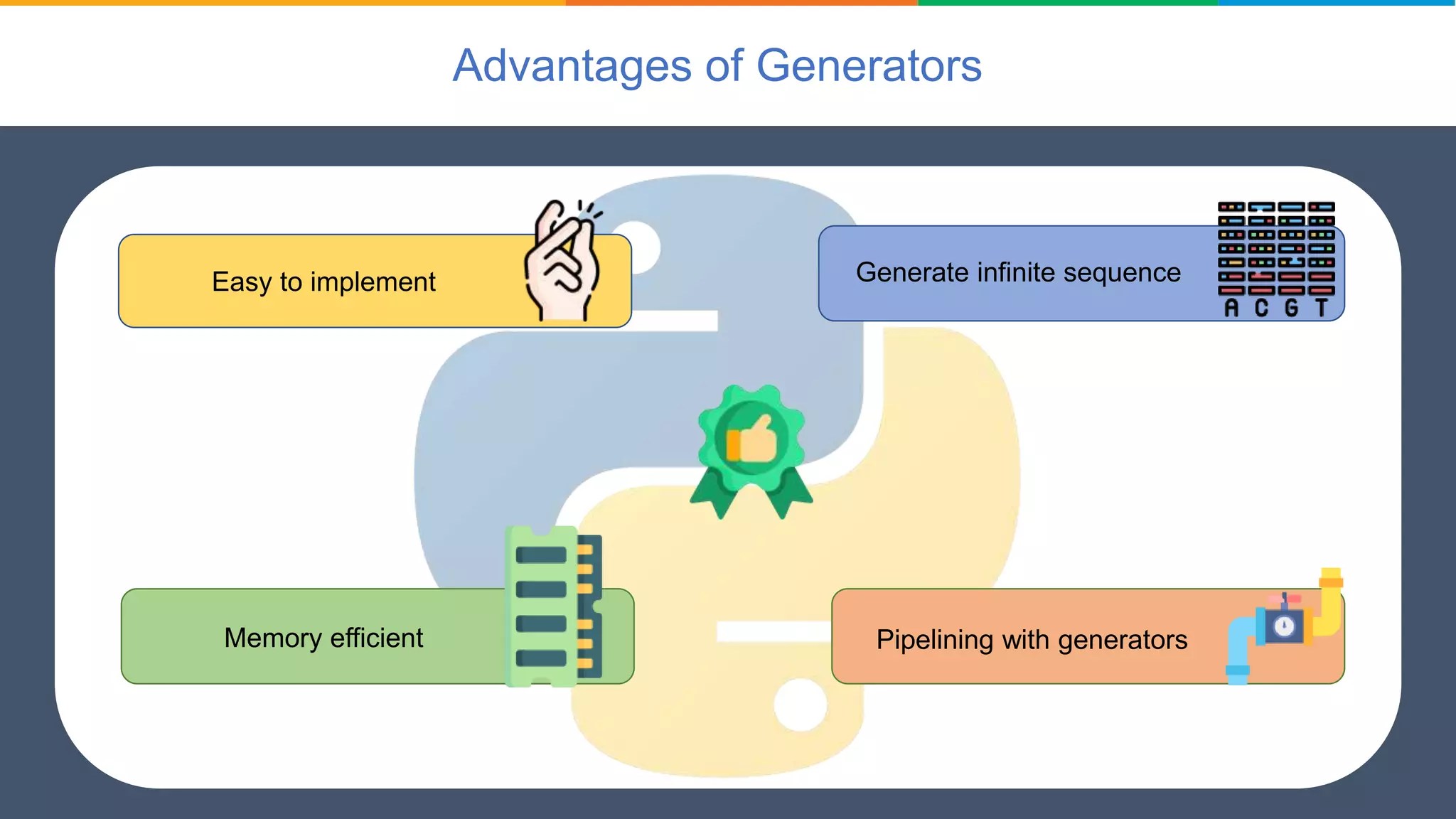 Generators In Python PPT